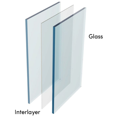 1830*2440/2140*3300/2440*3660 범위 내의 문 창문용 평면 laminated Glass