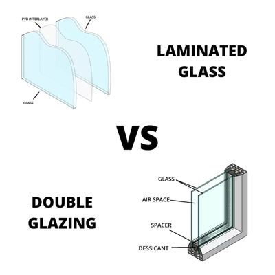 건물 수요 6mm 저 E 반사성 Frosted laminated Glass for Skylight Color Tint