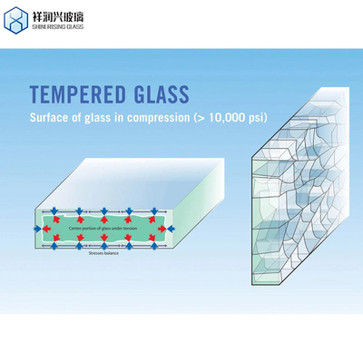 창문 및 문 선반 건물 3mm 5mm 12mm Tr을위한 맑은 평면 물리적으로 온화 된 유리