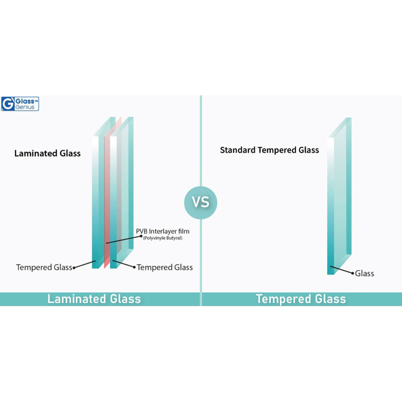 건물 수요 6mm 저 E 반사성 Frosted laminated Glass for Skylight Color Tint